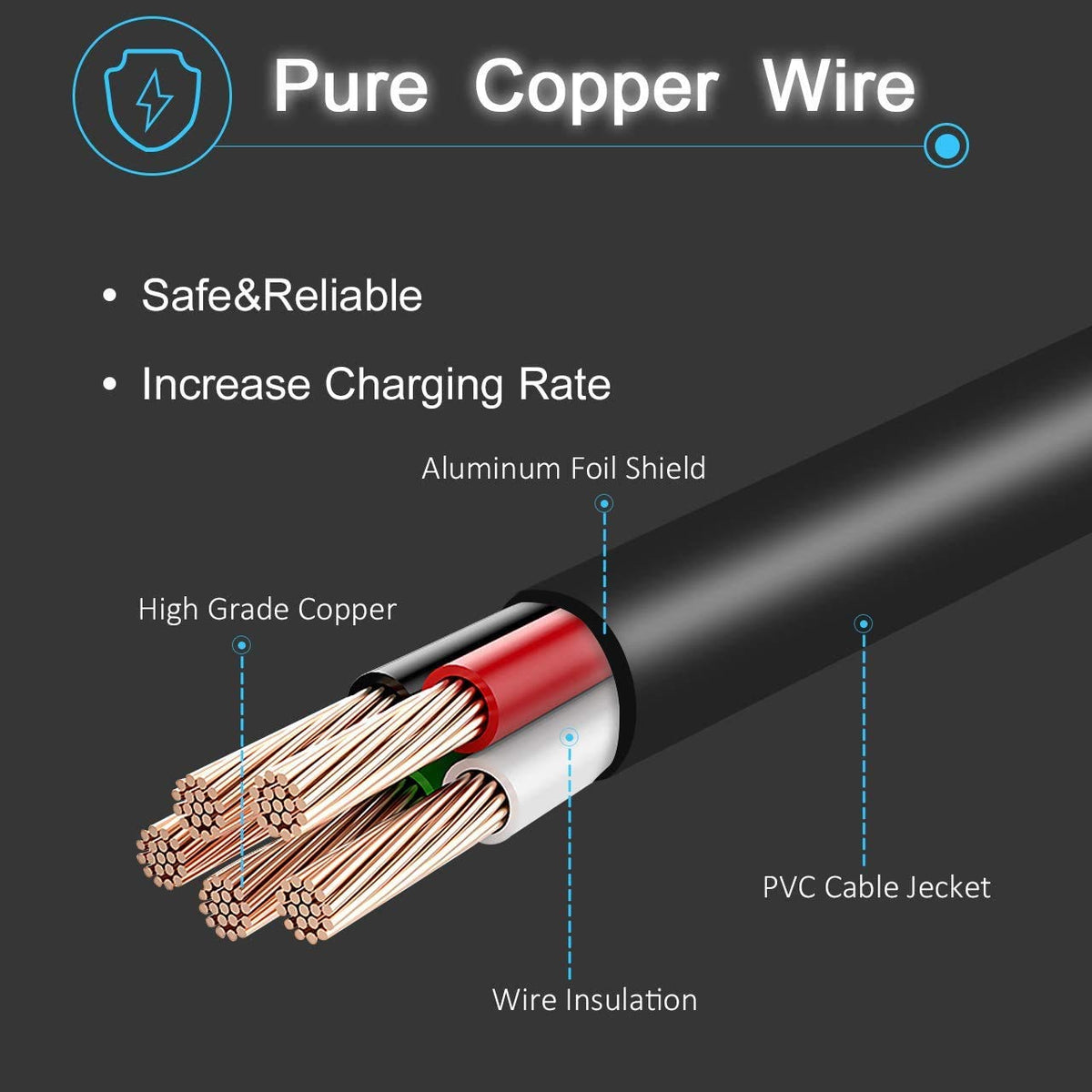 42V 2A Charger for 36V Lithium Battery, 5.5mm x 2.5mm and 8mm 3 Prong Connector D8752