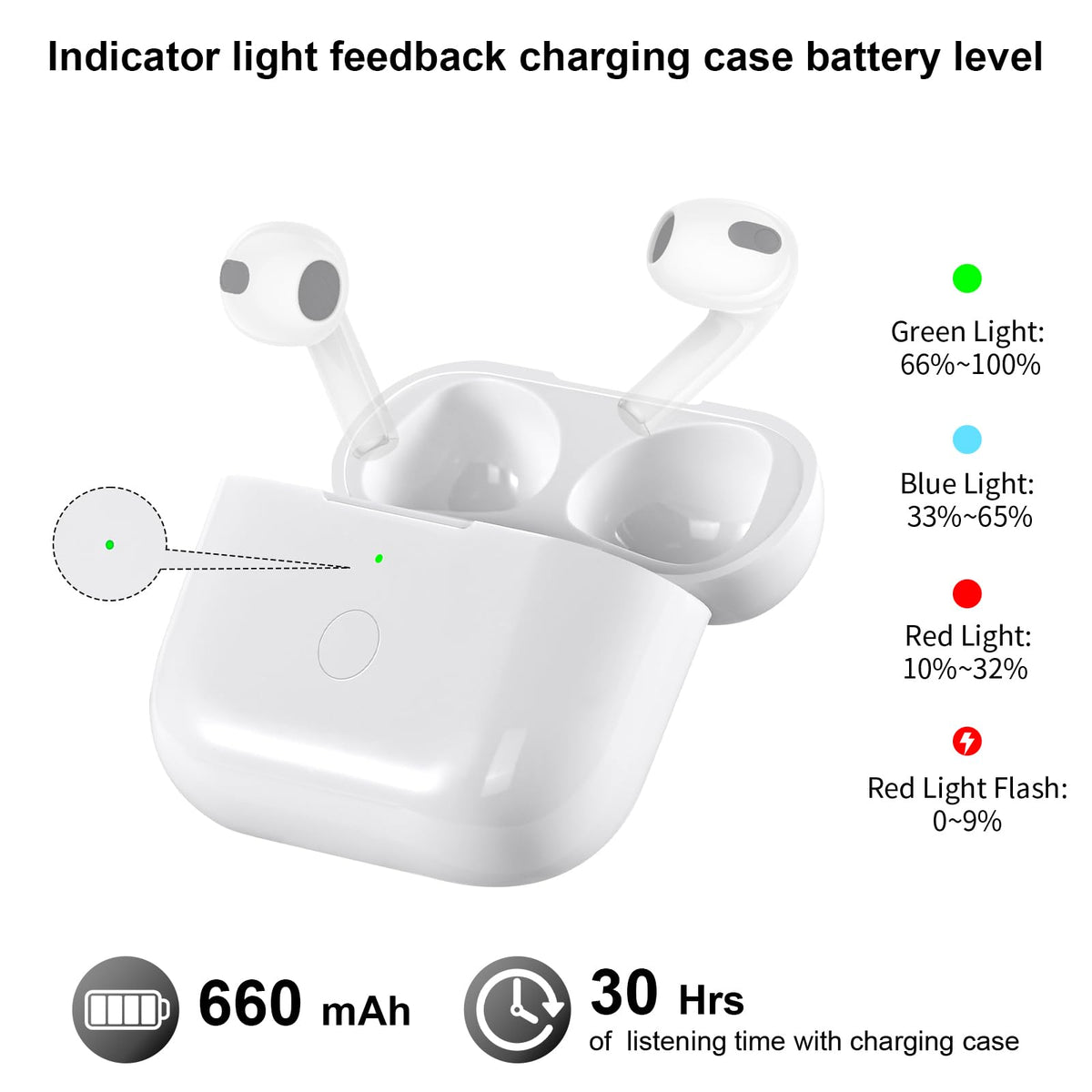 White Wireless Charging Case with Bluetooth Pairing Sync Button M764