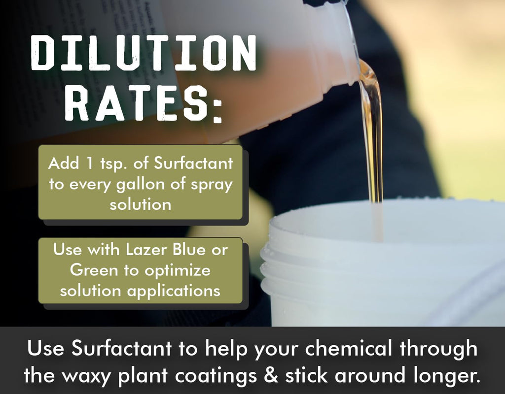 Concentrated Non-Ionic Surfactant 16oz W4109