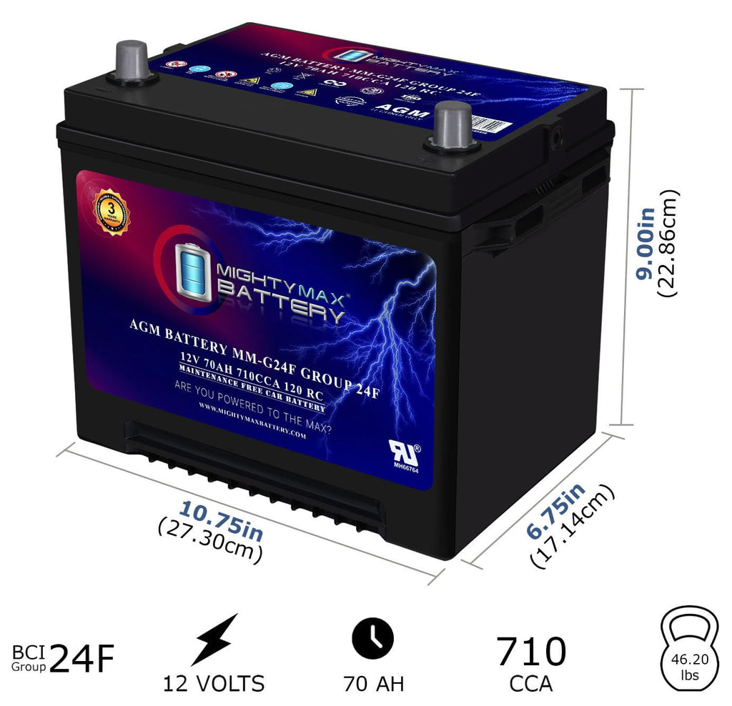 12V 70Ah AGM Replacement Battery S843