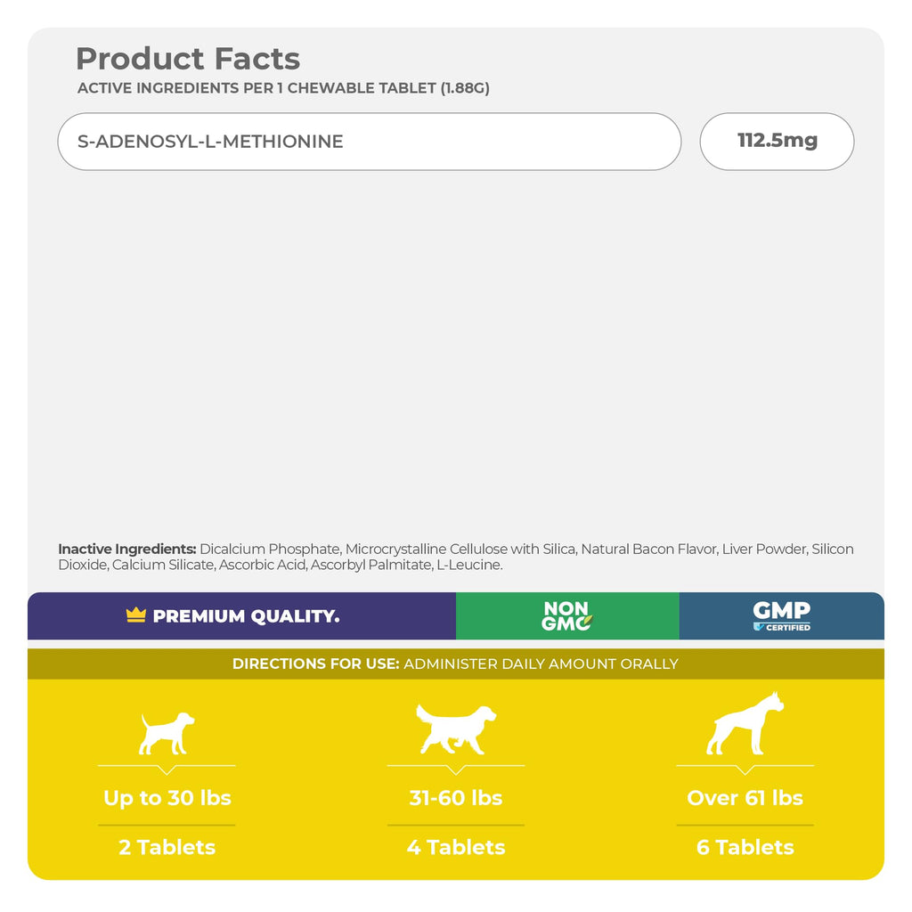 Milk Thistle and S-Adenosyl-L-Methionine Bundle U415