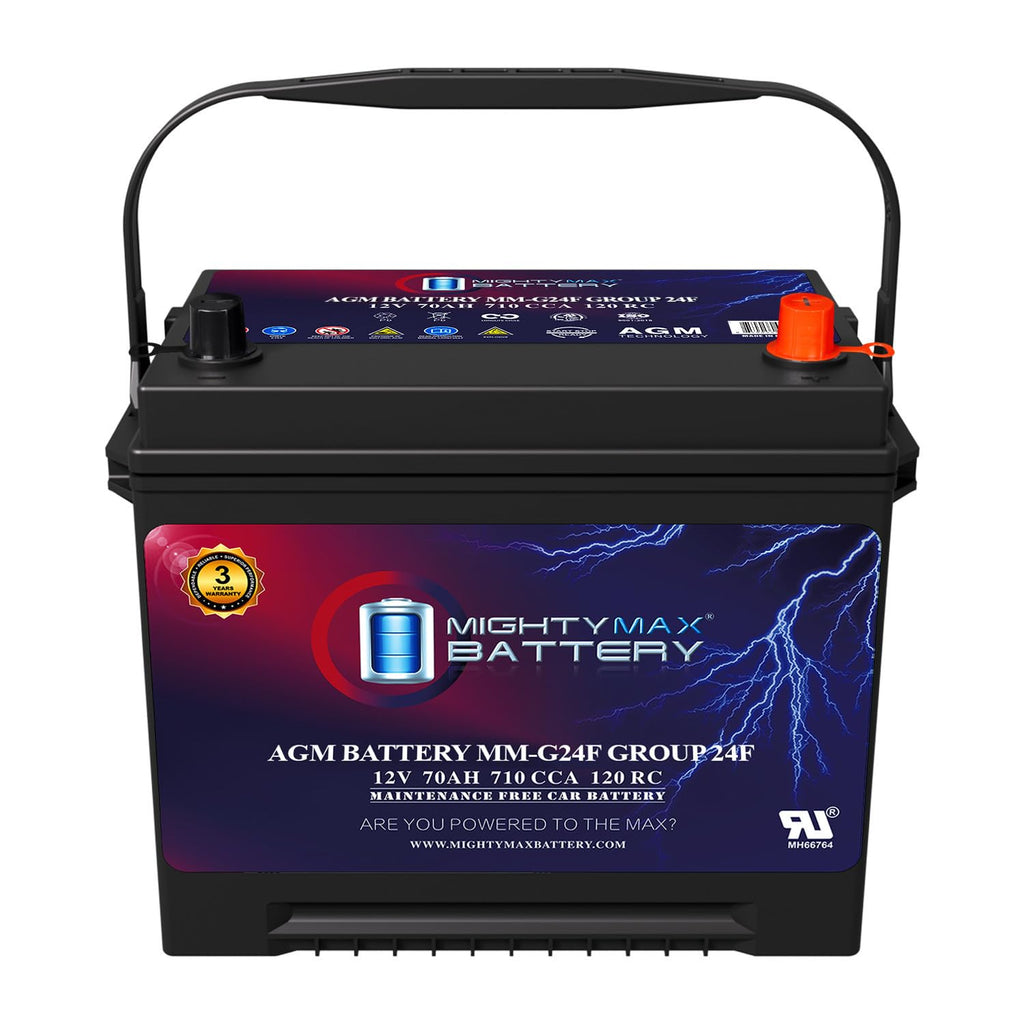 12V 70Ah AGM Replacement Battery S843