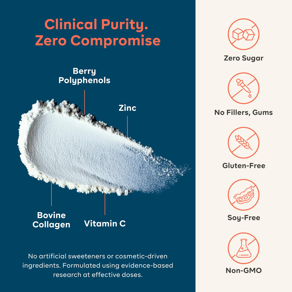 Unflavored Hydrolyzed Collagen Peptides Powder D739949