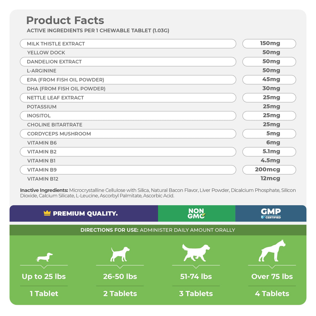 Milk Thistle and S-Adenosyl-L-Methionine Bundle U415