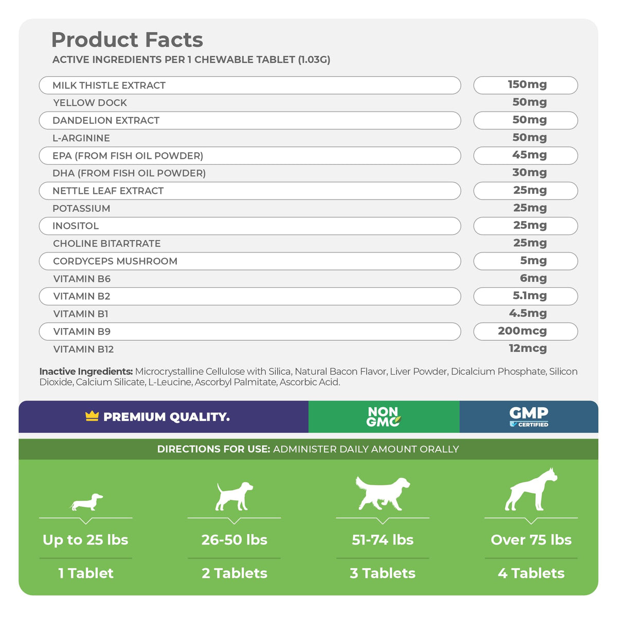 Milk Thistle and S-Adenosyl-L-Methionine Bundle U415