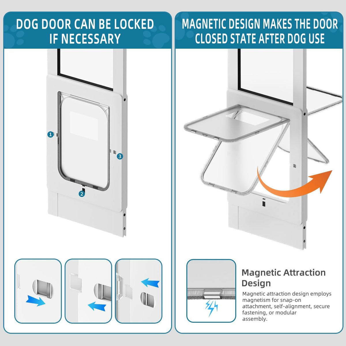 Dog Door for Sliding Glass Door, Magnetic Plastic Flap, Adjustable Height, No-Cut Insert with Lock, White O433