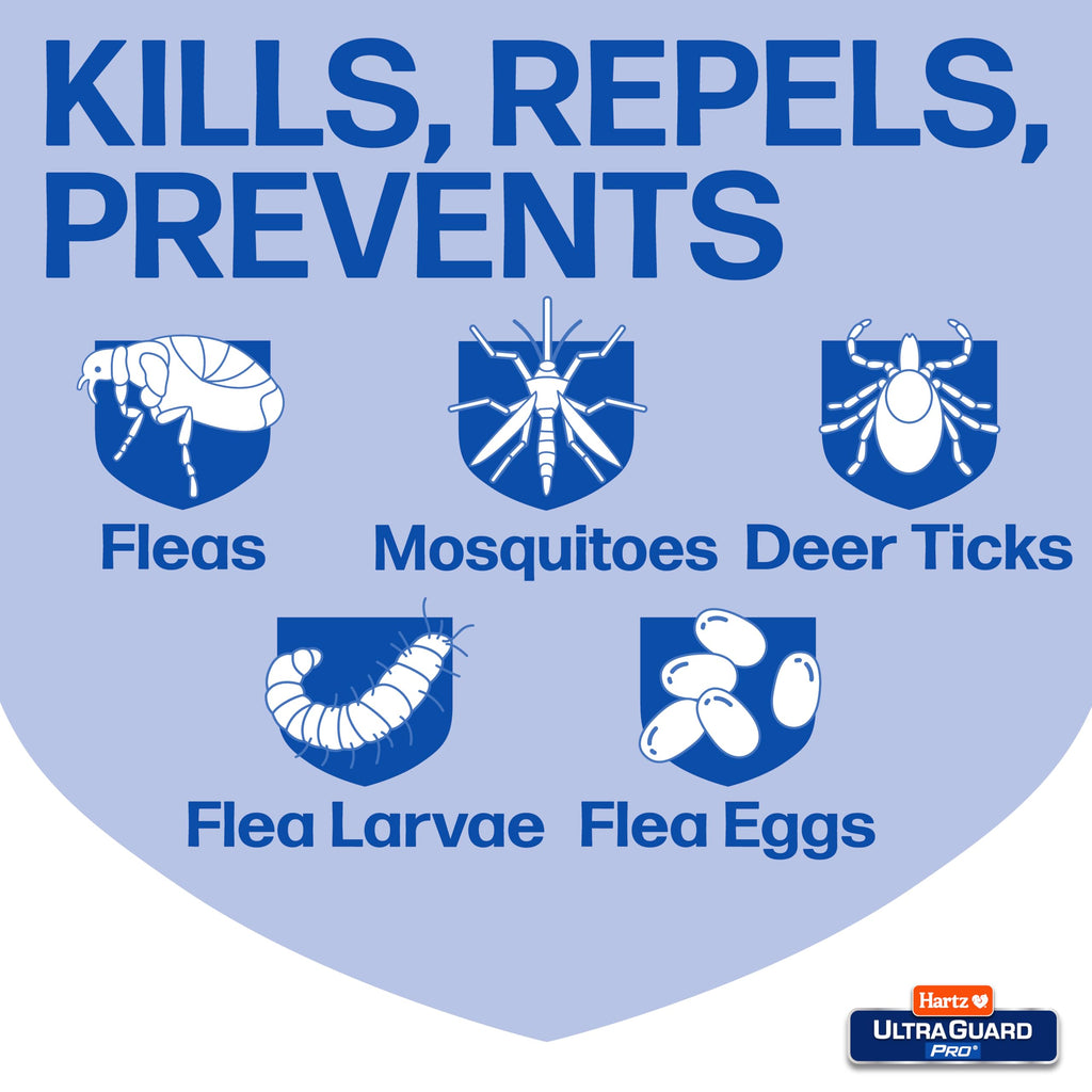 Flea & Tick Topical Dogs & Puppies Treatment, 6 Months, 61-150 lbs J9720