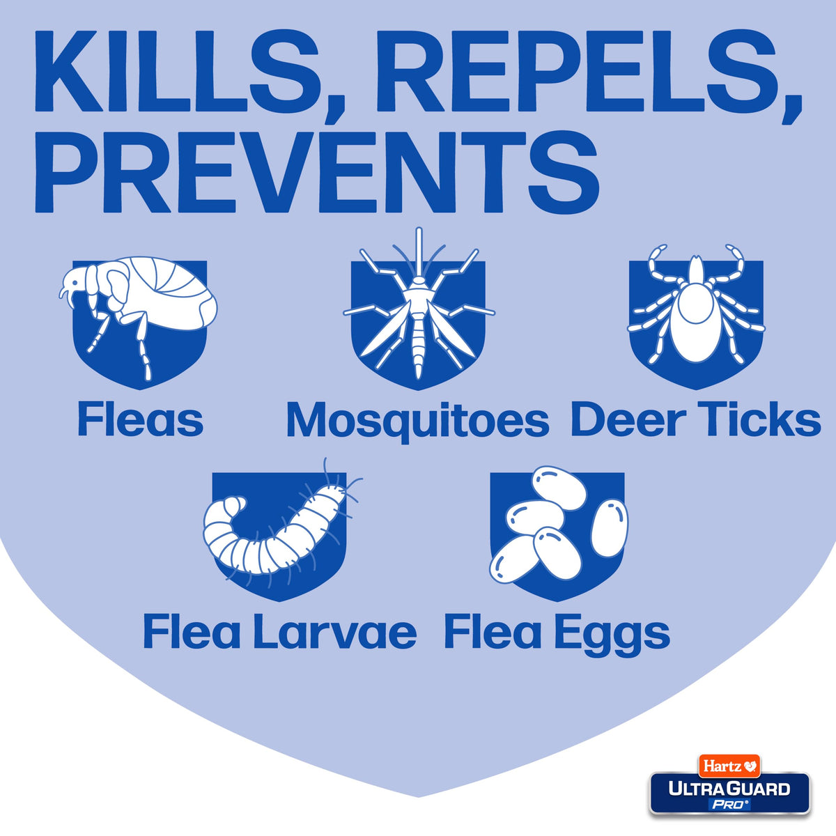 Flea & Tick Topical Dogs & Puppies Treatment, 6 Months, 61-150 lbs J9720
