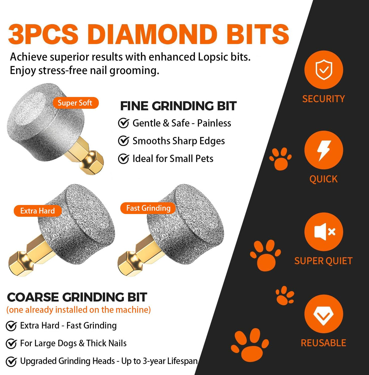 Dog Nail Grinder Y681294