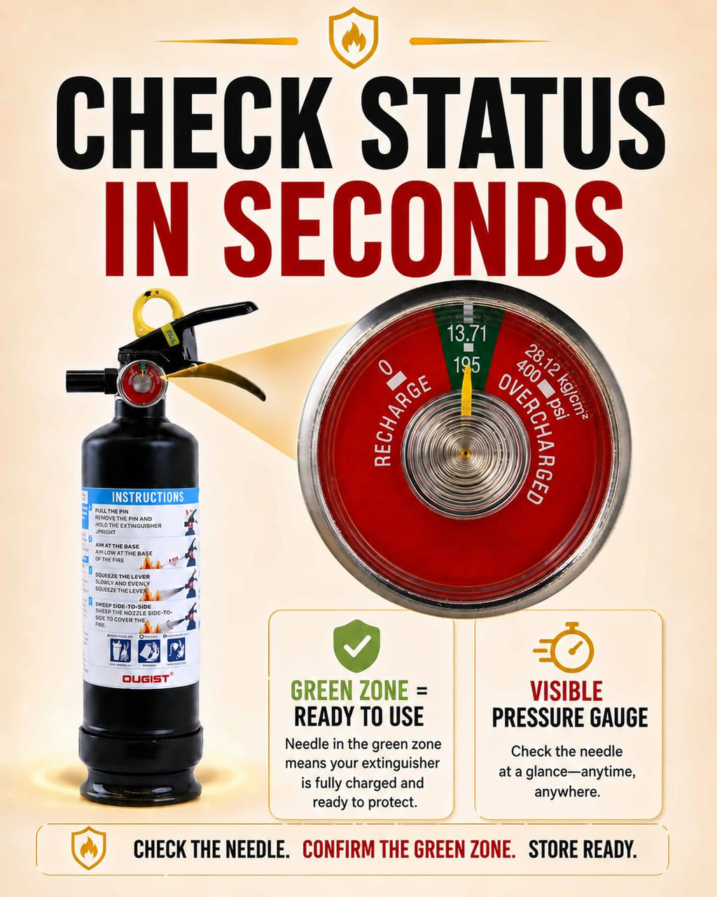 Car Fire Extinguisher 2.5lb Dry Chemical 1 Pack N3717