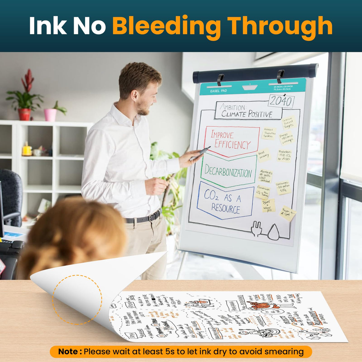 25x30 Inch Self-Adhesive Flip Chart Paper 10 Pack O247631