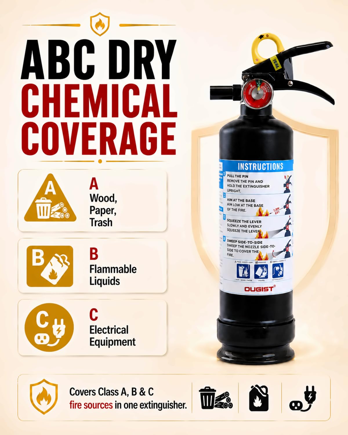 Car Fire Extinguisher 2.5lb Dry Chemical 1 Pack N3717