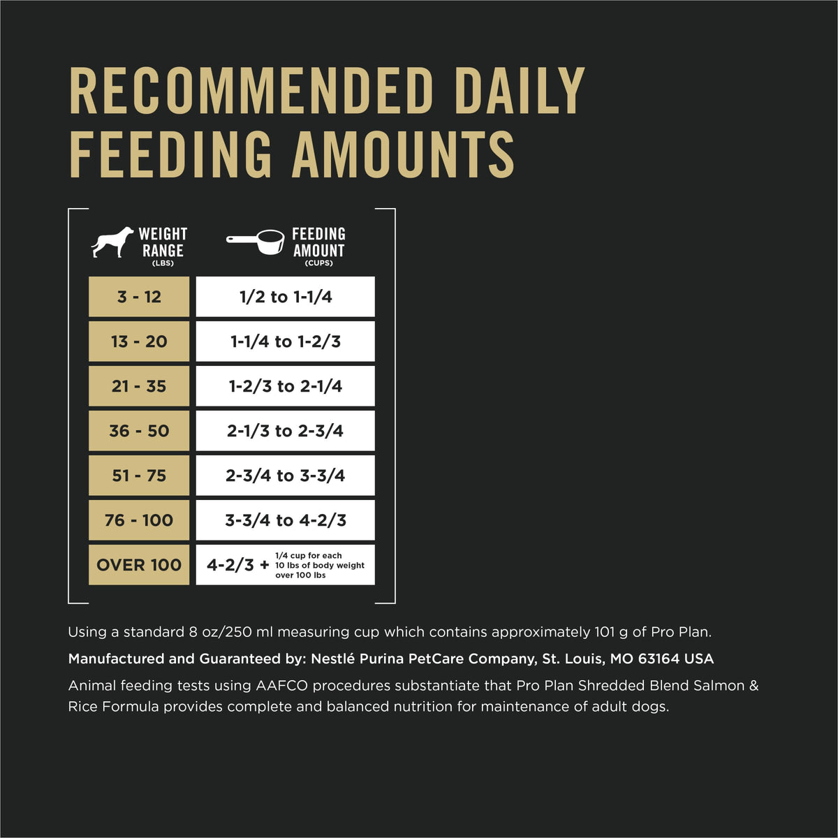 Salmon and Rice Dry Dog Food with Probiotics 15 lb K9667