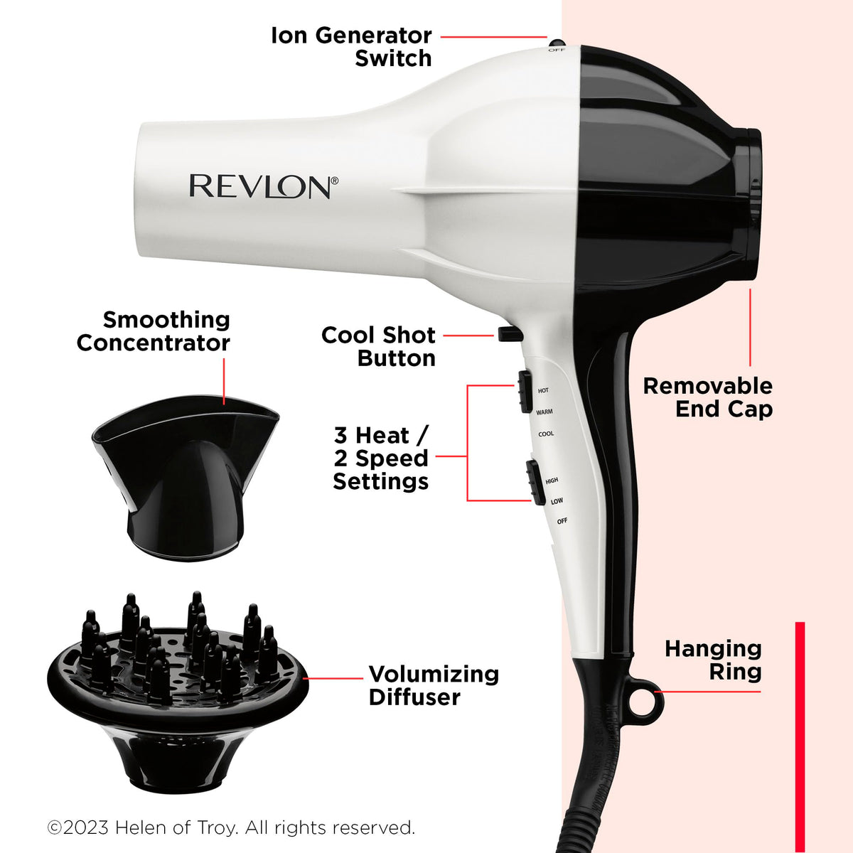 1875W Hair Dryer S7974
