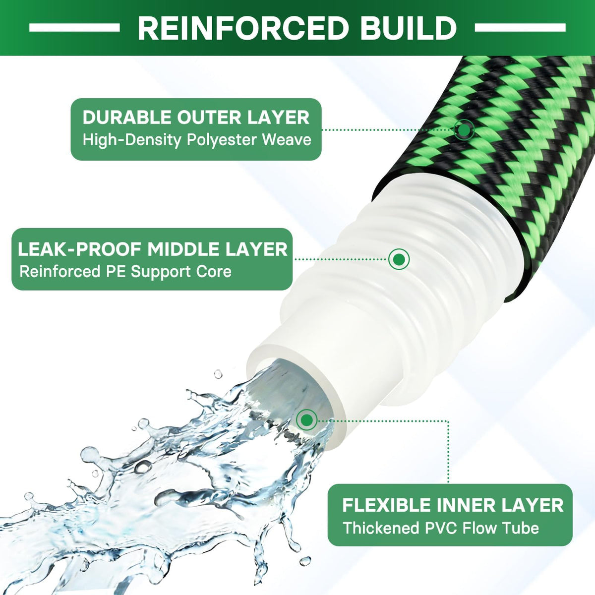 100 ft Flexible Non-Expandable Kink-Free Lightweight Garden Hose S79861