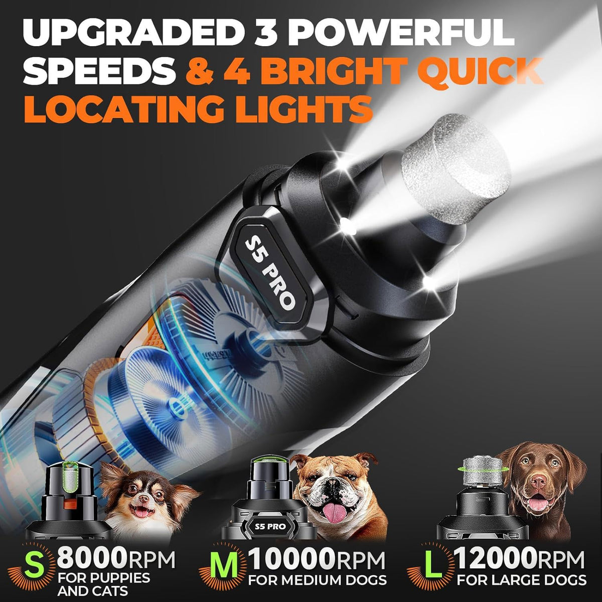 Dog Nail Grinder Y681294