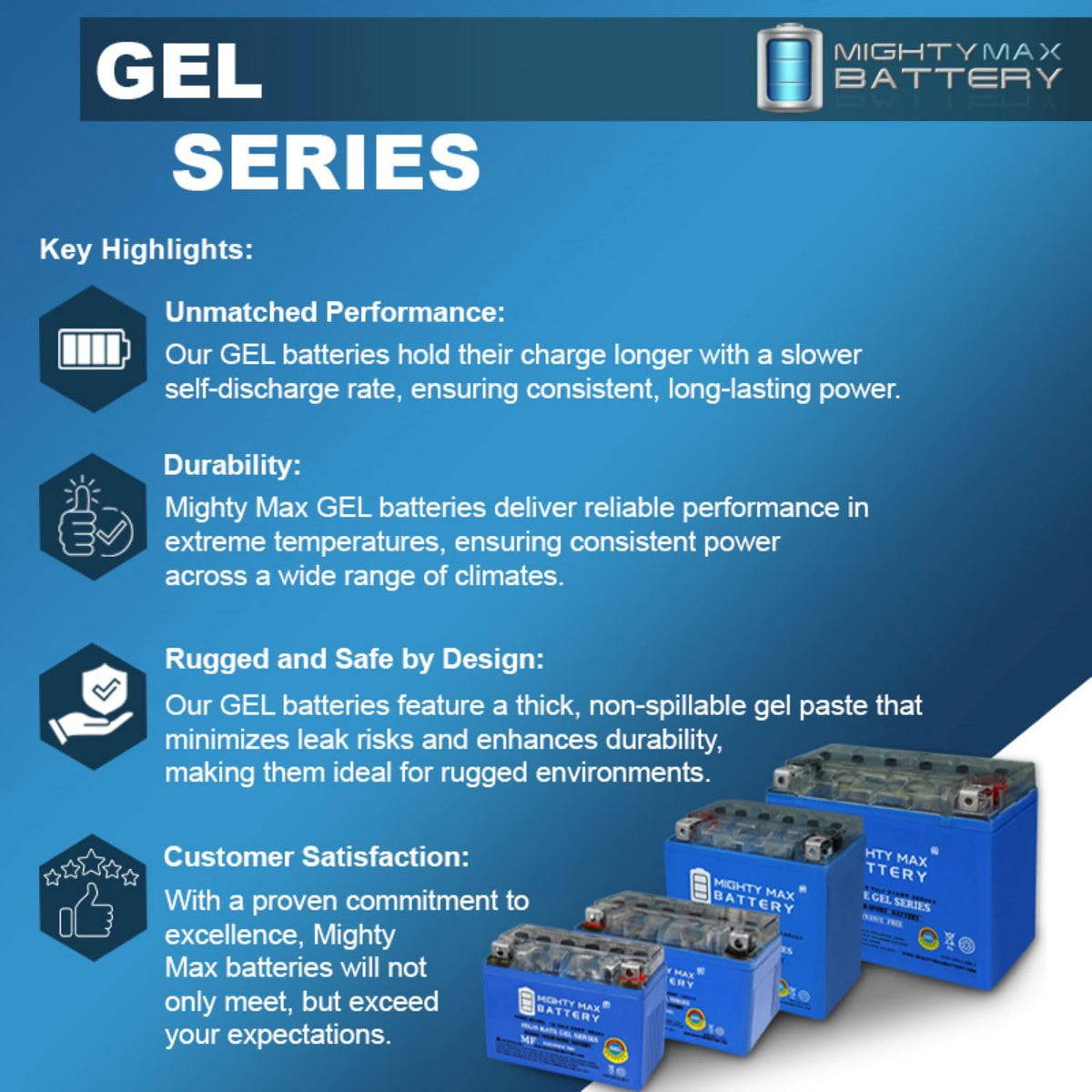 12 Volt 11.2 AH GEL Type 230 CCA Rechargeable Maintenance Free SLA AGM Motorcycle Battery Pack of 2 N912131