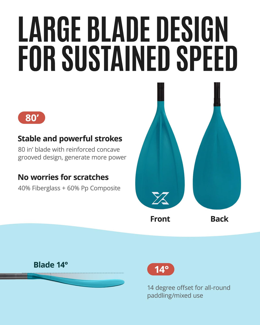 Adjustable SUP Paddle with Fiber Blade T87729