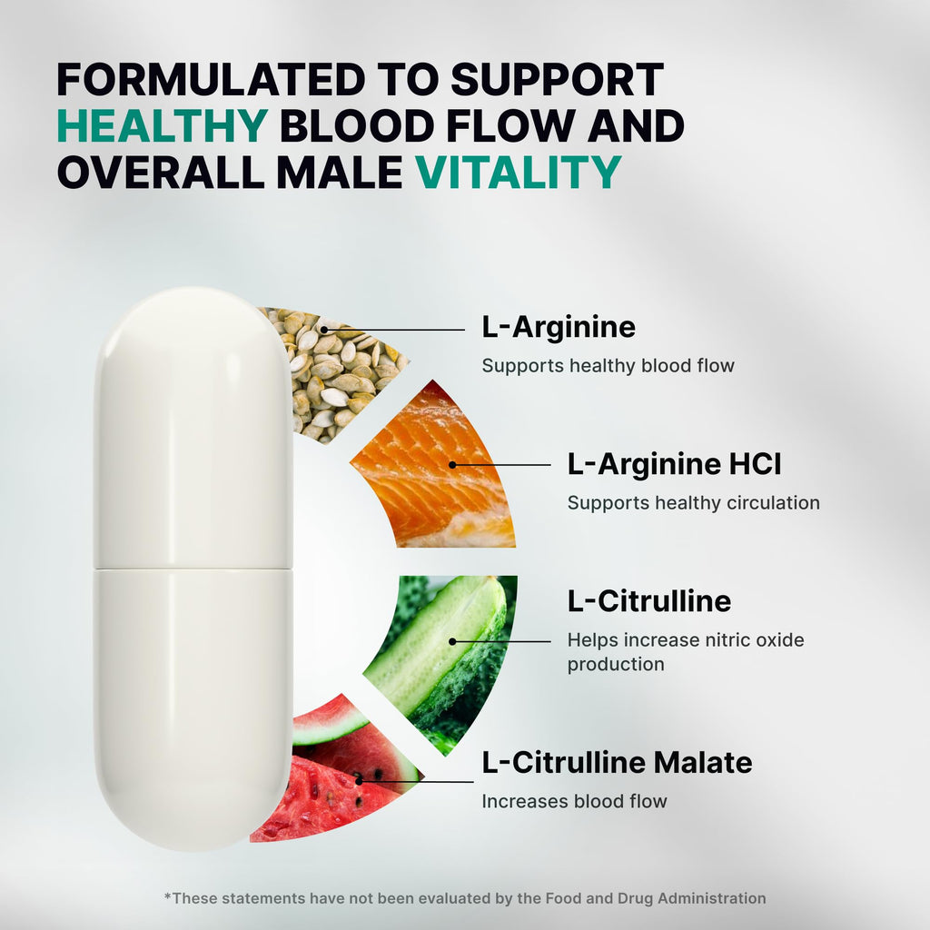 L-Arginine L-Citrulline 1500MG Nitric Oxide Supplements J508