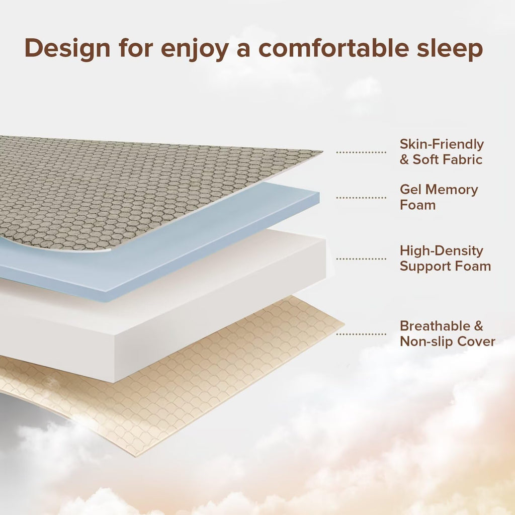 Memory Foam Trifold Mattress Full Size 6 Inch Grey R68942