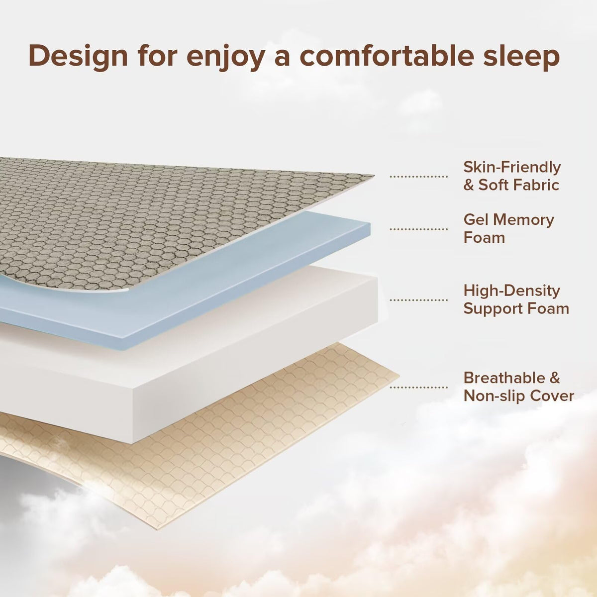 Memory Foam Trifold Mattress Full Size 6 Inch Grey R68942