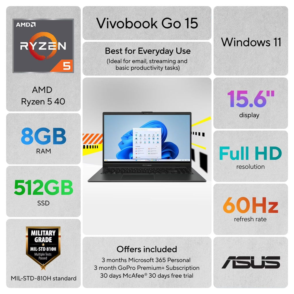 15.6" FHD Laptop, AMD Ryzen 5, 8GB RAM, 512GB SSD, Windows 11 Home Q135
