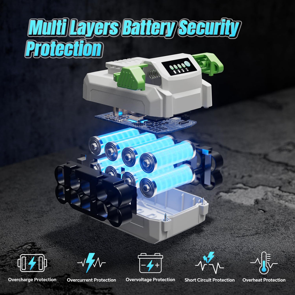20V 4.0Ah Rechargeable Lithium Battery Z255