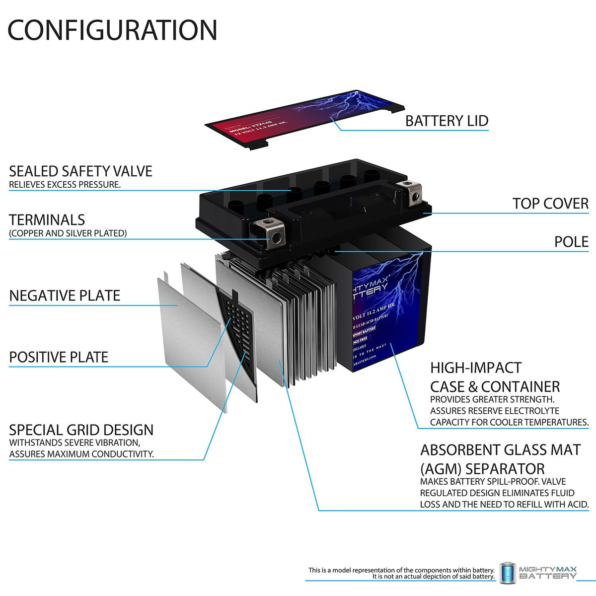 12V 11.2Ah Battery Q689