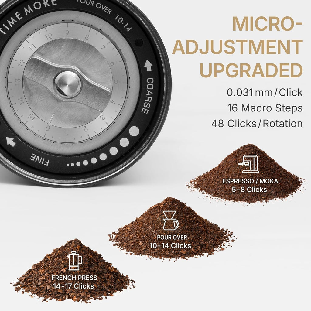 Manual Coffee Grinder with Conical Burr Portable Hand Coffee Grinder D482082