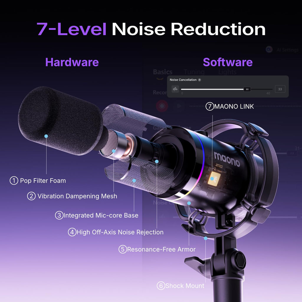 XLR/USB Dynamic Microphone Kit K33078