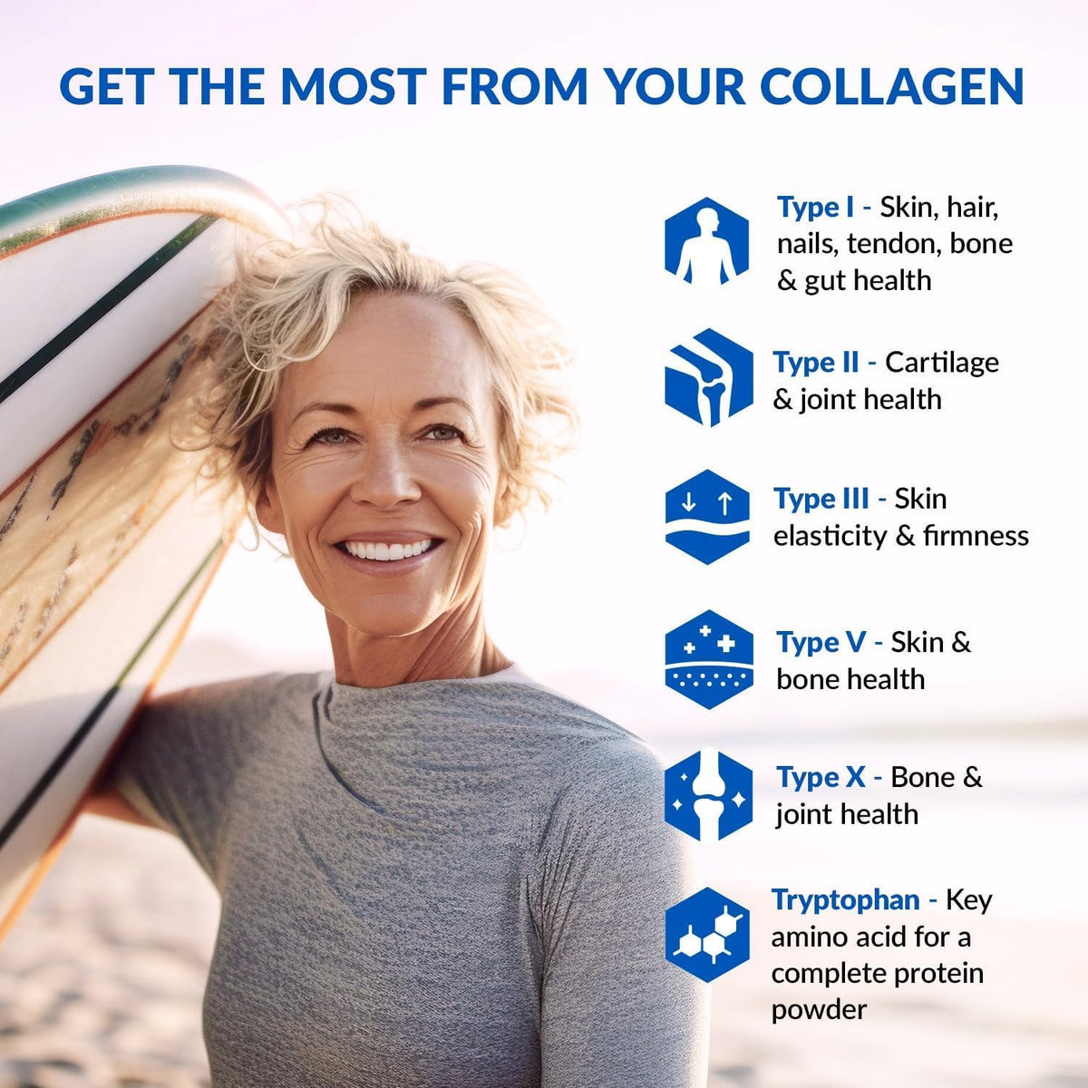 Unflavored Hydrolyzed Collagen Peptides Powder 3 Pack L8104