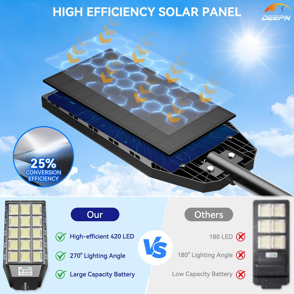 Solar Lights Outdoor Waterproof 2 Pack G406734
