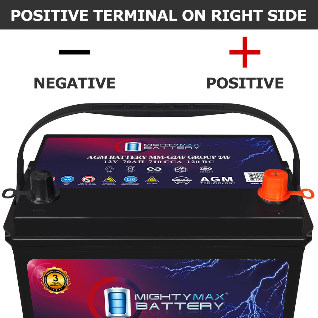 12V 70Ah AGM Replacement Battery S843