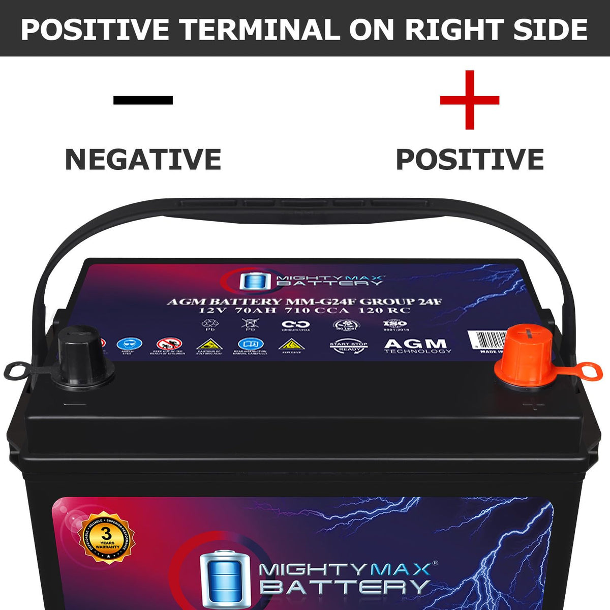 12V 70Ah AGM Replacement Battery S843