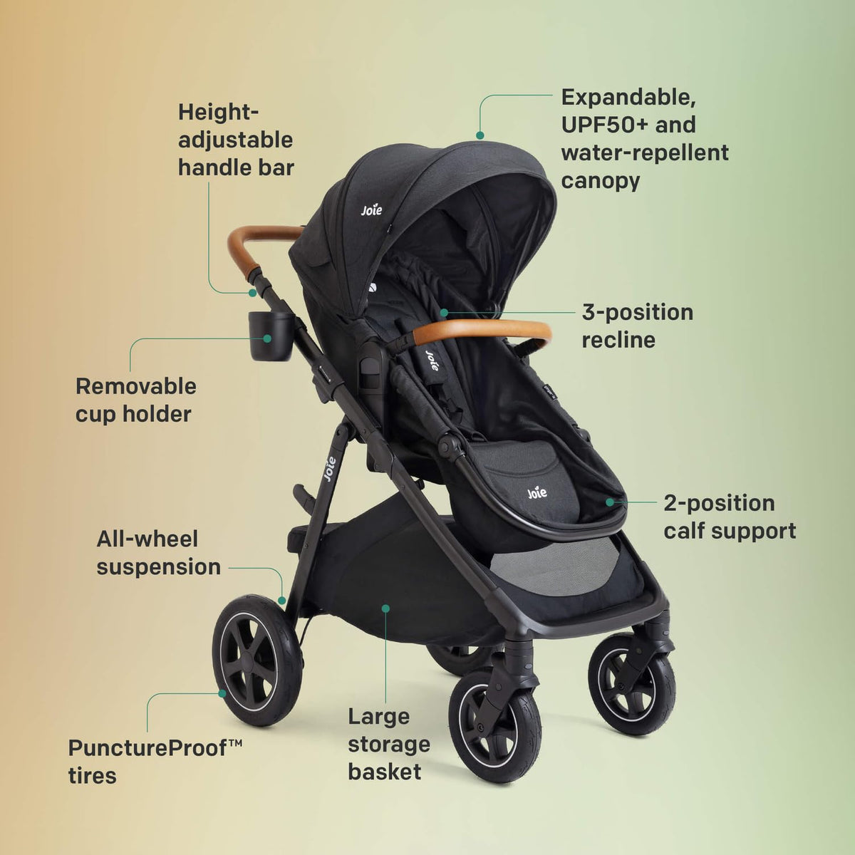 4-in-1 Stroller & Car Seat Travel System I605554