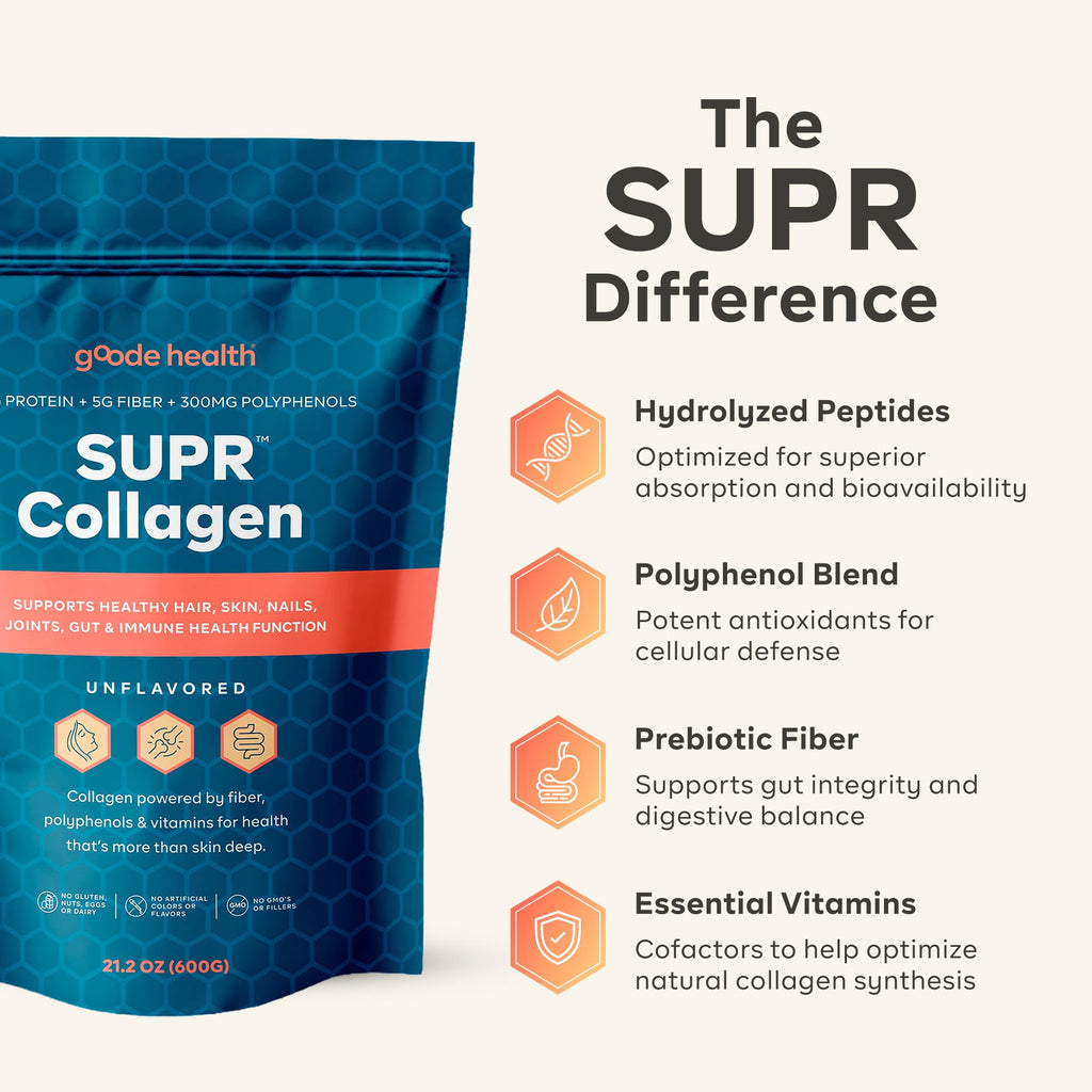 Unflavored Hydrolyzed Collagen Peptides Powder D739949