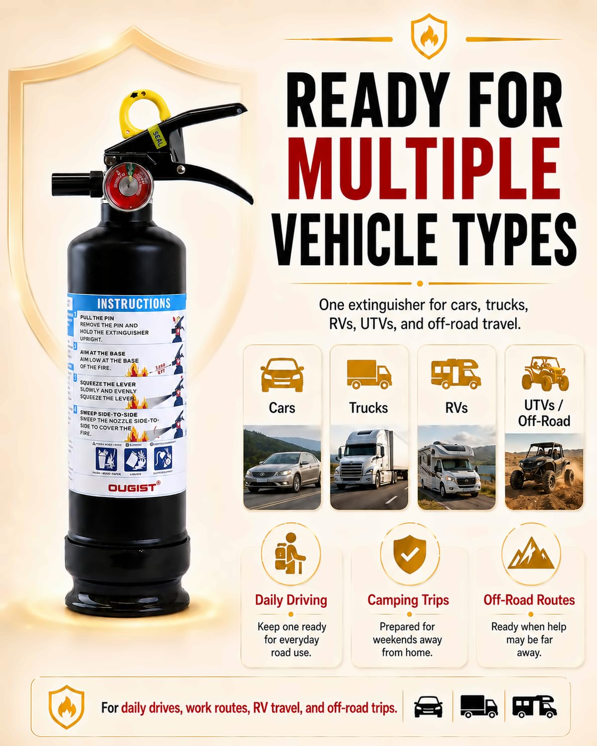 Car Fire Extinguisher 2.5lb Dry Chemical 1 Pack N3717