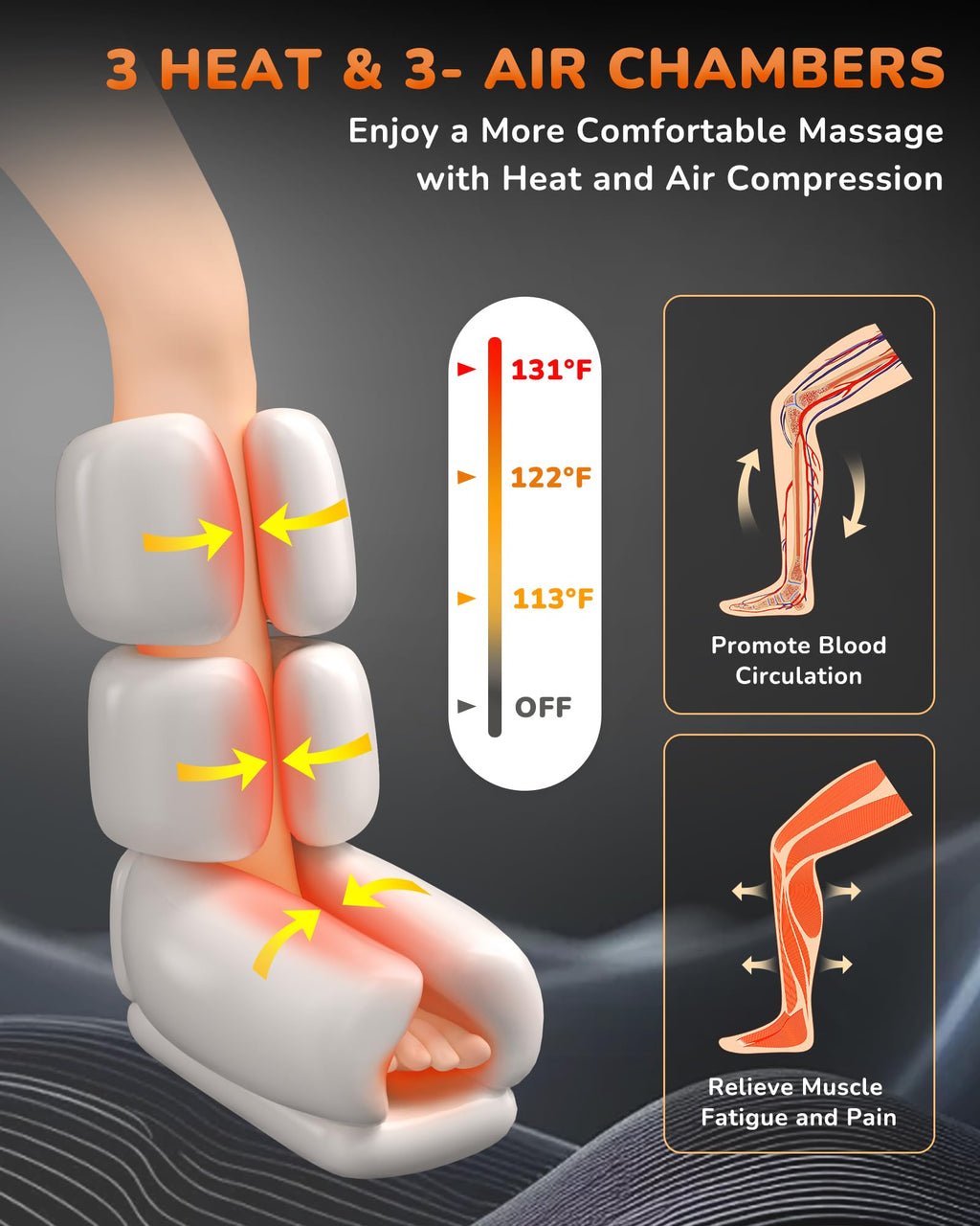 Leg Compression Massager with Heat U10353