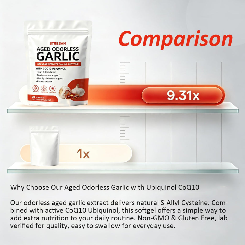 Odorless Garlic Supplement 600mg Softgels M142