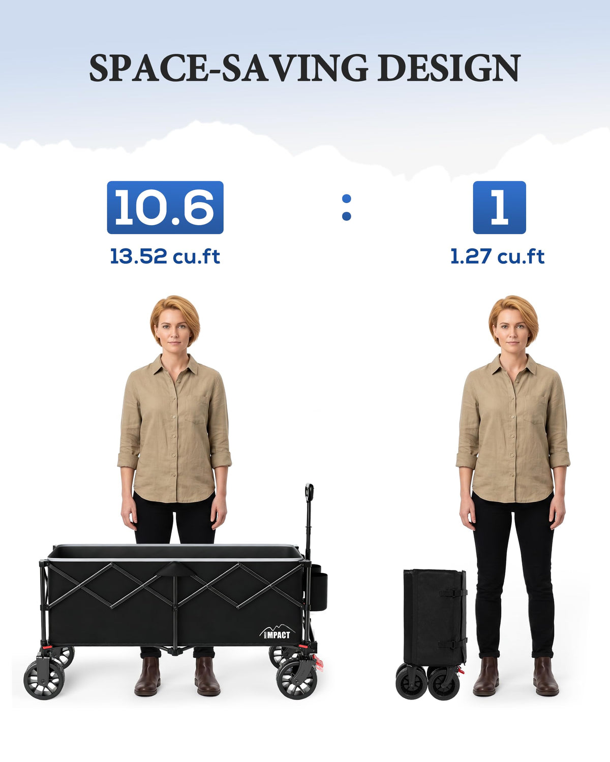 46" Collapsible Wagon Cart 300L Capacity Q3298