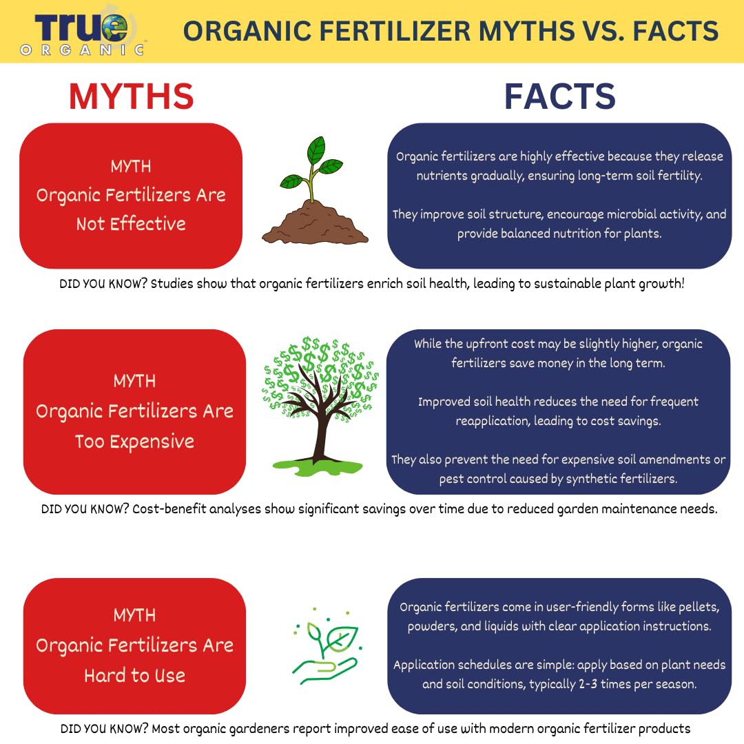 Organic Liquid Tomato & Vegetable Fertilizer 32 fl. oz. Y93232