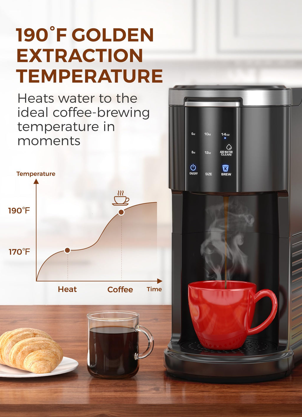 Single Serve Coffee Maker with 40 Oz Water Tank, 5 Brew Sizes, Black Y99028