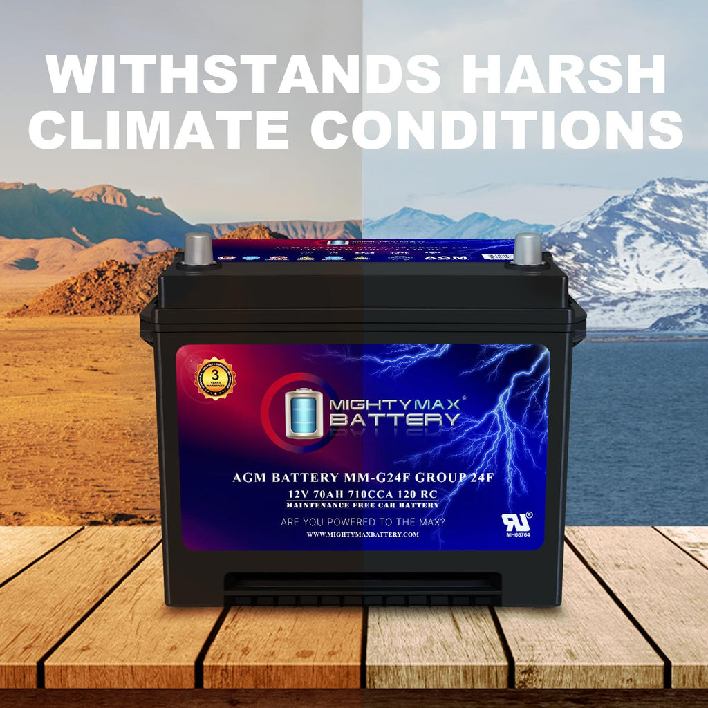 12V 70Ah AGM Replacement Battery S843