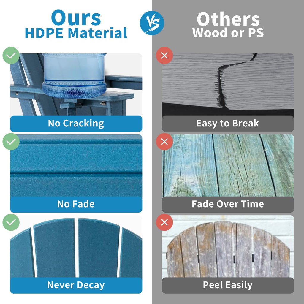 Folding Adirondack Chairs Set of 2 with Cushion, Blue HDPE Plastic Oversized Patio Chair Q9977