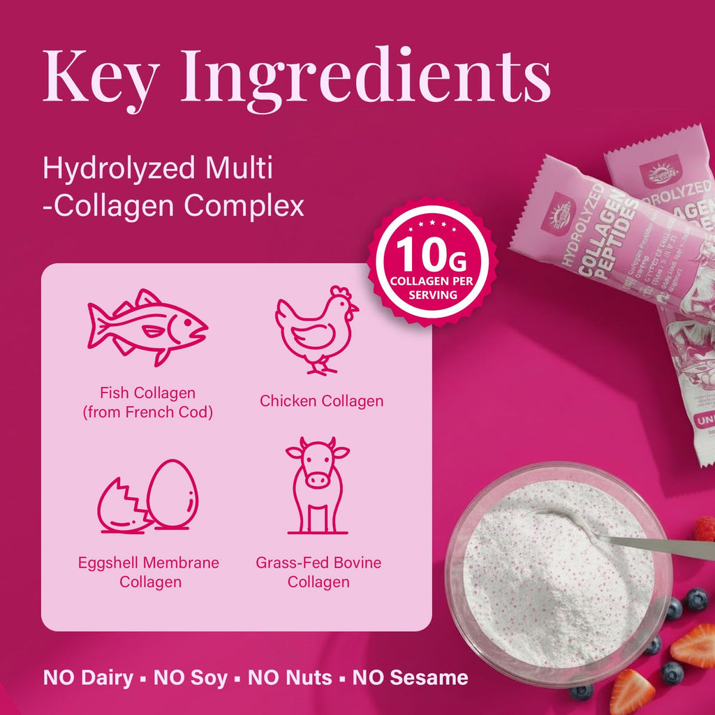 Collagen Peptides Powder L55598