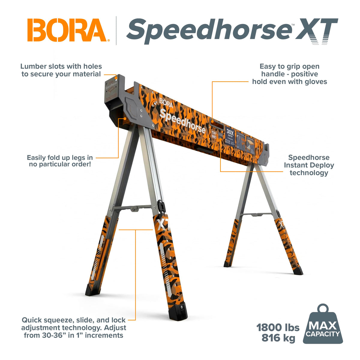 Adjustable Height Folding Sawhorse 2 Pack W219