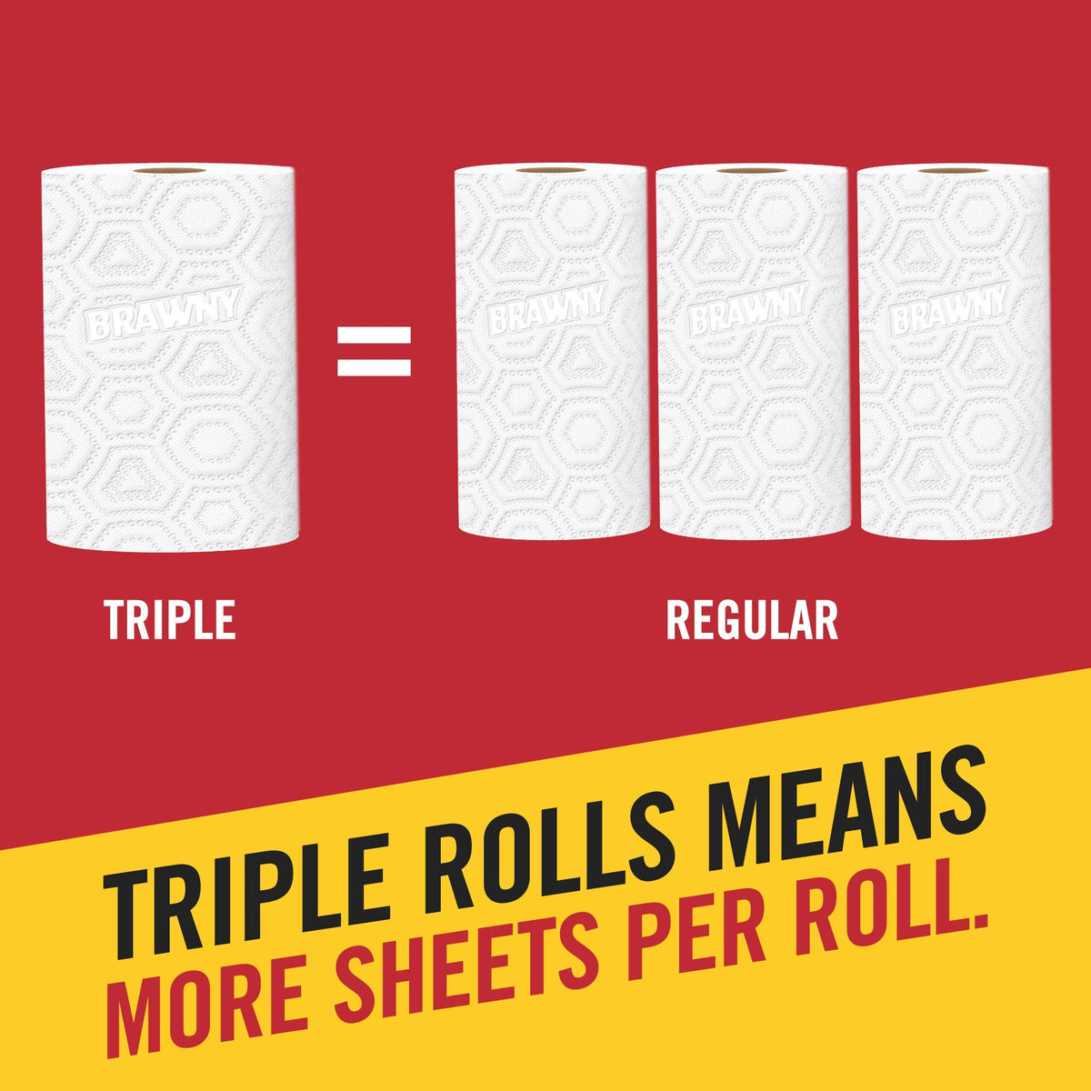 Paper Towels, 8 Triple Rolls, 3 Sheet Size Options L684515