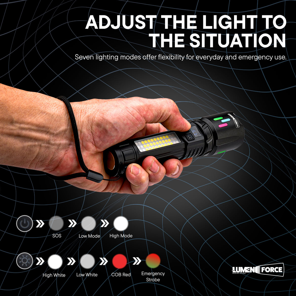 Magnetic Rechargeable Flashlight 1000 Lumen USB-C I10495