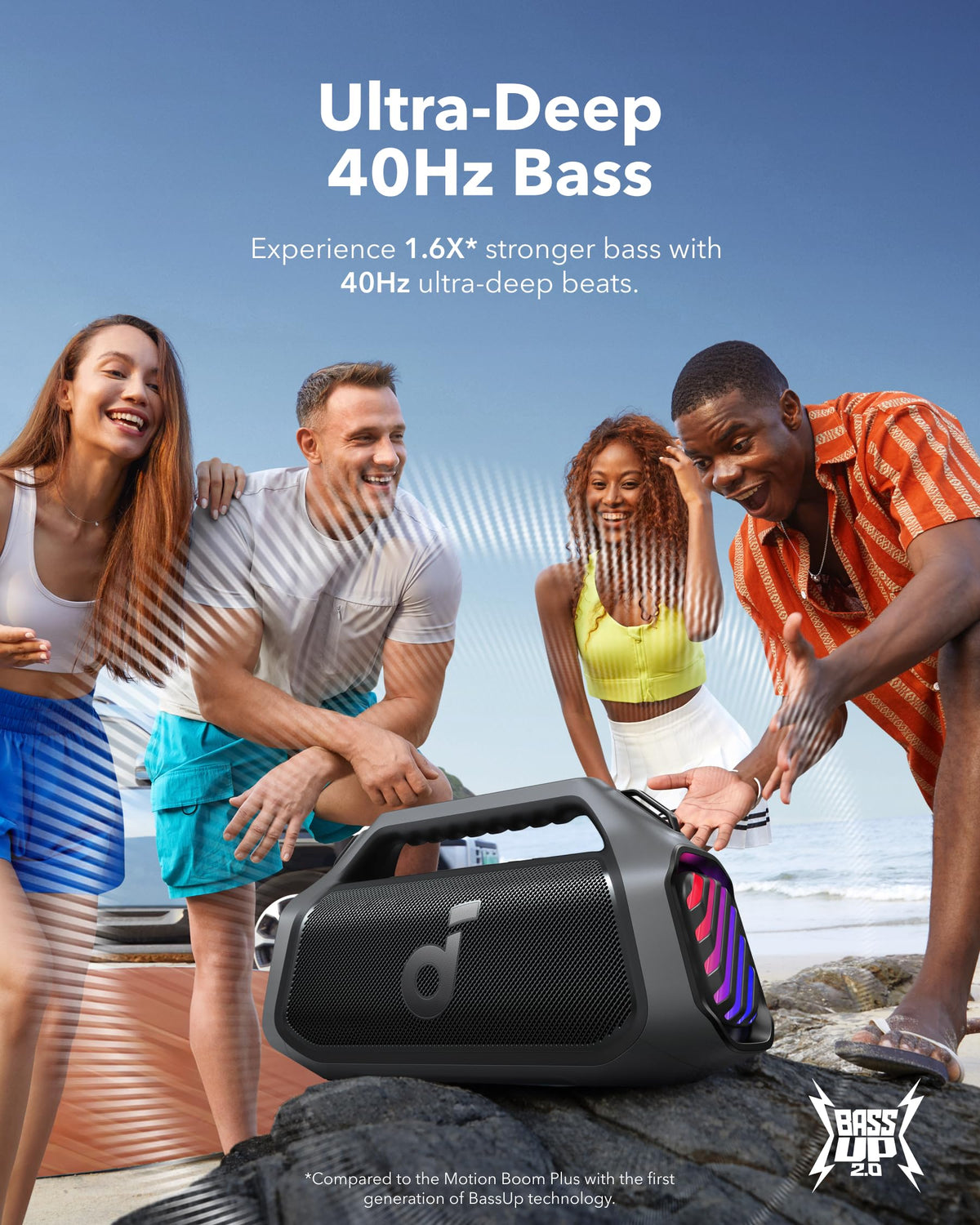 Portable Bluetooth Speaker, 140W, IPX7 F6814