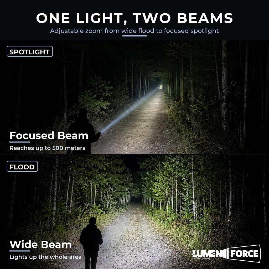Magnetic Rechargeable Flashlight 1000 Lumen USB-C I10495